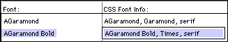 Font Names